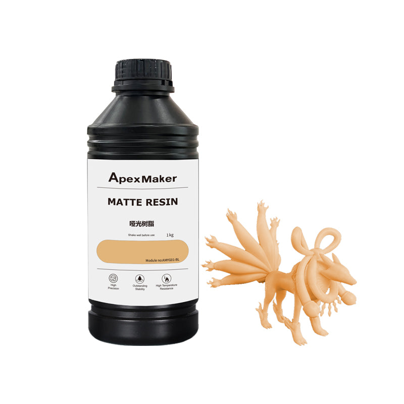 Matte Resin